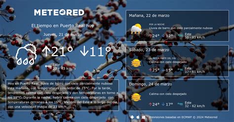 El Tiempo en Puerto Real. Predicción a 14 días .